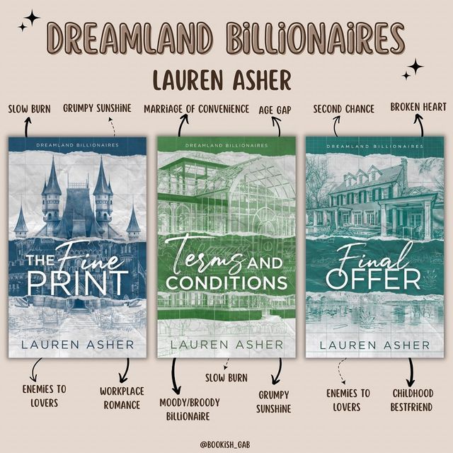 Dreamland Billionaire Series