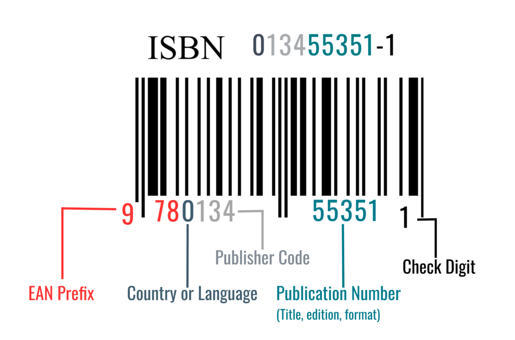 ISBN