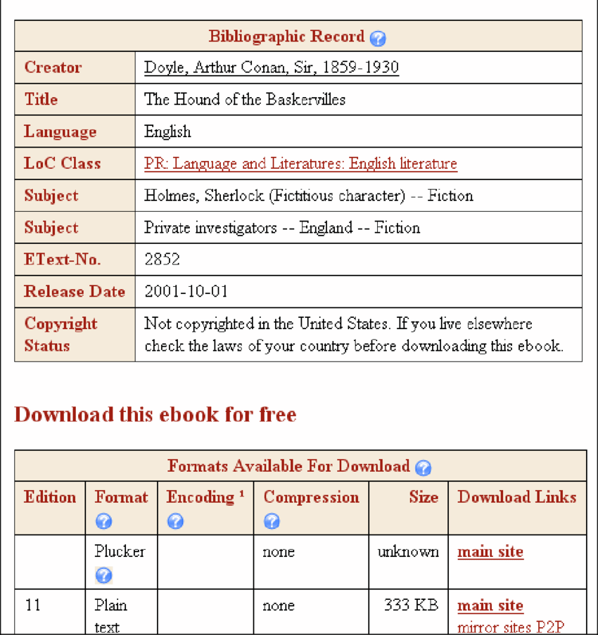 isbn lookup - book metadata